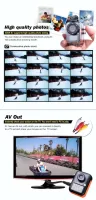 ISaw A1 Wearable HD