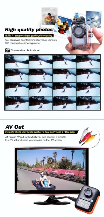 ISaw A1 Wearable HD