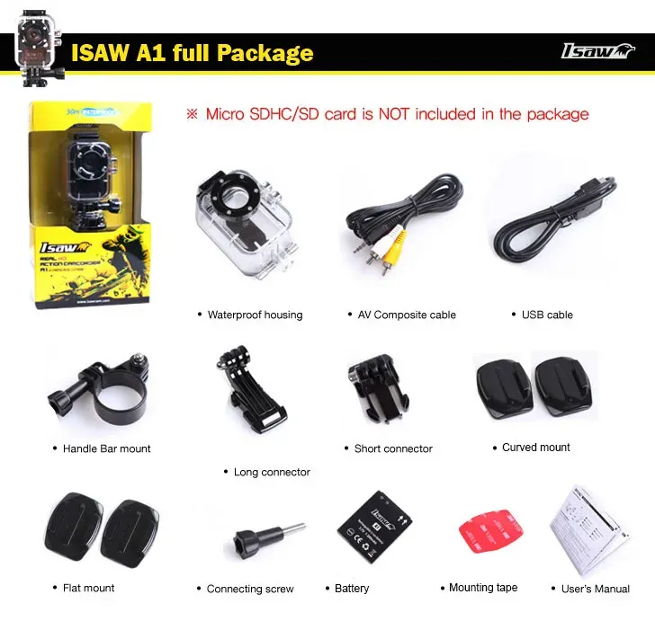 ISaw A1 Wearable HD